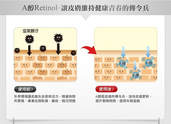 寶拉珍選抗老化A醇極效修護精露30ml(2入組)