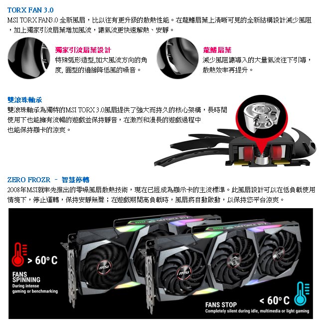 微星顯示卡 GeForce RTX 2080Ti GAMING X TRIO