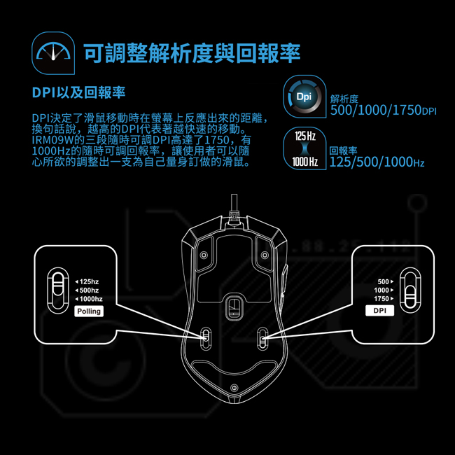 i-Rocks M09W三段式DPI電競滑鼠-闇夜藍