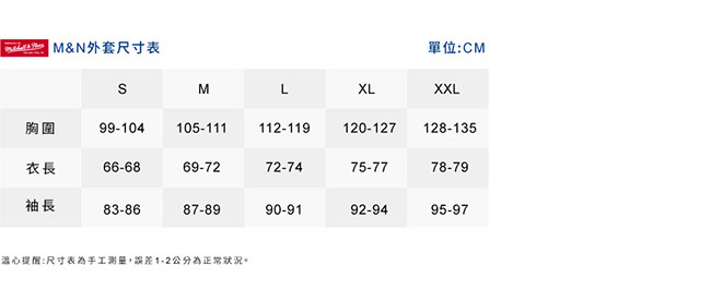 M&N NBA復古經典熱身外套 塞爾提克