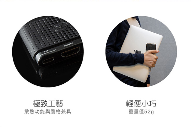 HOMI 4in1 with HDMI+USB3.1+TypeC Hub-C 快速充電傳輸