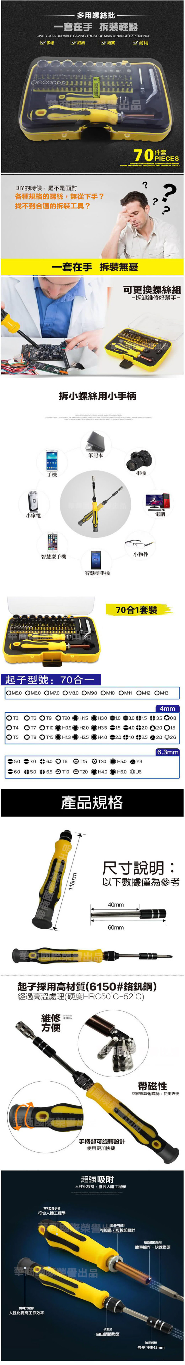 威力鯨車神 專業套筒起子工具組/DIY工具箱_達人必備70件組旗艦版