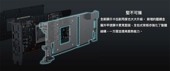 ZOTAC 索泰RTX2080 Ti AMP Extreme Core 顯示卡