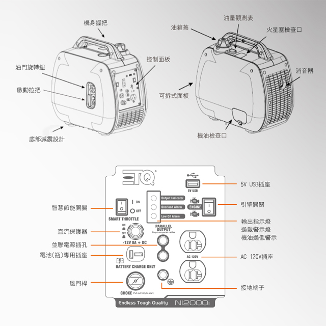 【ETQ】2000W數碼發電機_2台併聯