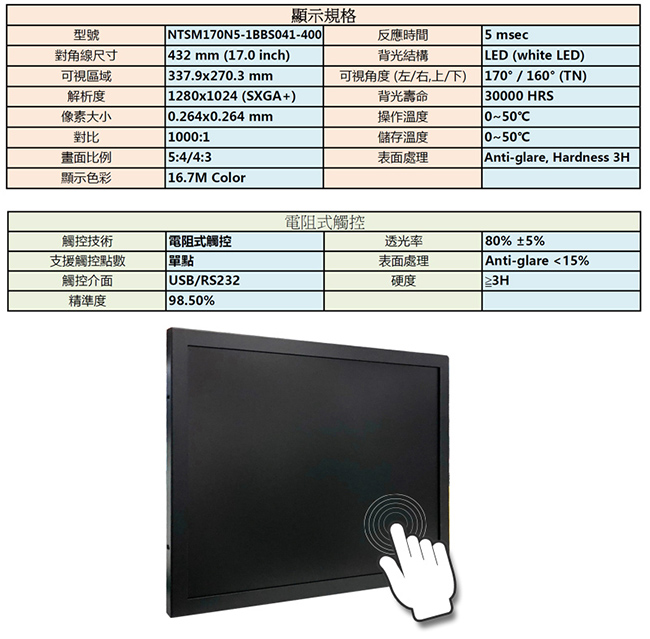 Nextech M系列 17吋電阻式觸控螢幕