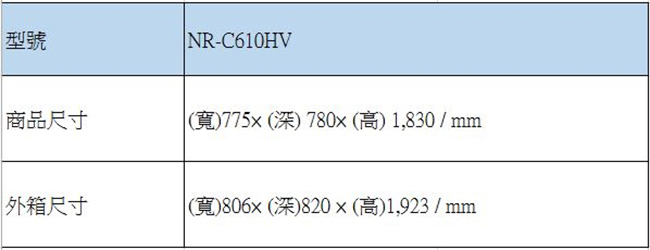 Panasonic國際牌 610L 1級變頻3門電冰箱 NR-C610HV 鋼板材質