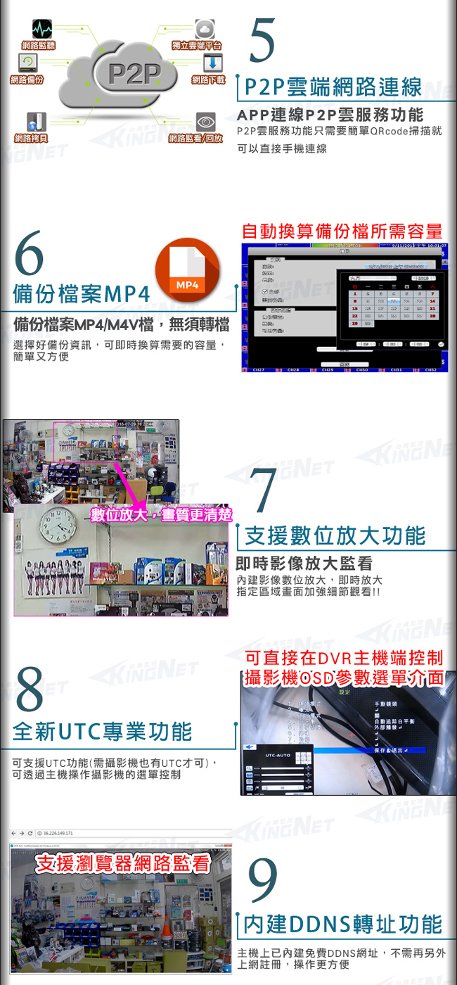 監視器攝影機 - KINGNET 可取大廠 Icatch 8路監控主機 DVR
