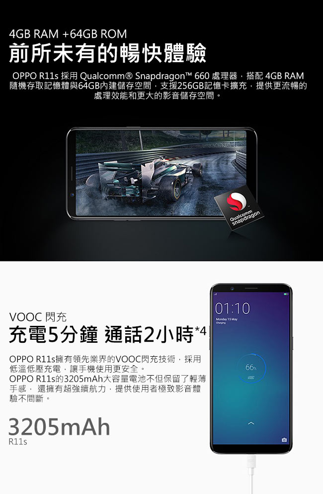 OPPO R11s (4G/64G) 6.01吋八核4G LTE 2000萬清晰美顏機