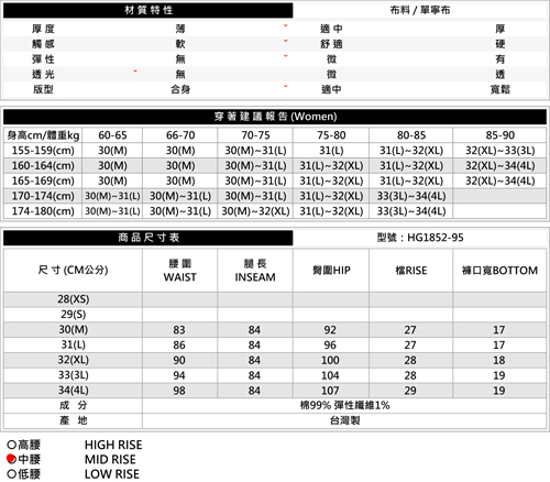 BRAPPERS 男款 高腰彈性直筒褲-藍