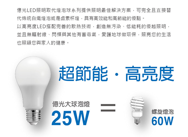 Everlight億光 25W超節能 LED燈泡 全電壓E27-白光