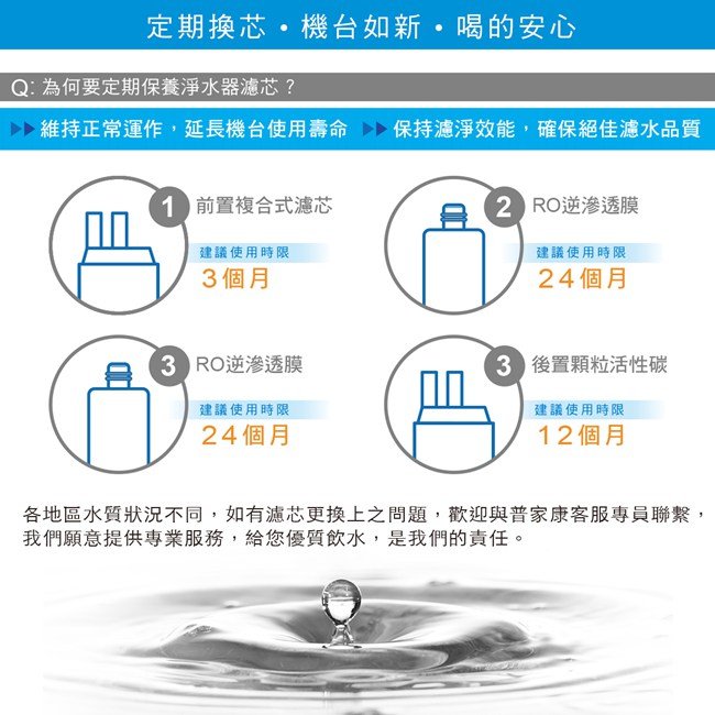 普家康 鮮飲直輸輕巧簡約RO淨水器-不含出水龍頭