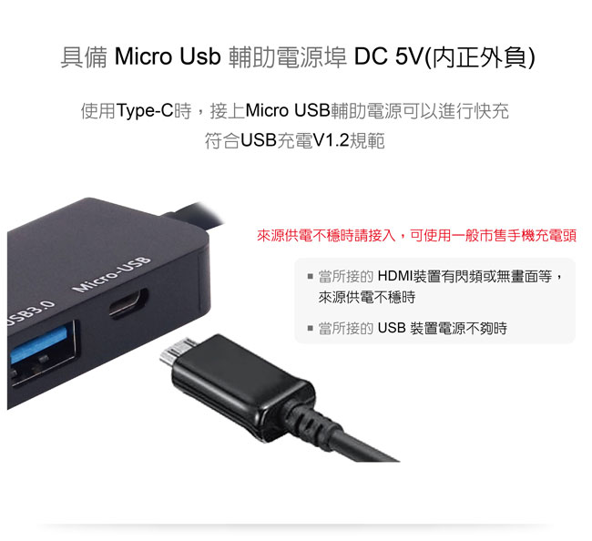 伽利略 Type-C HDMI 1080P +U2/U3HUB+Micro B 輔助電源