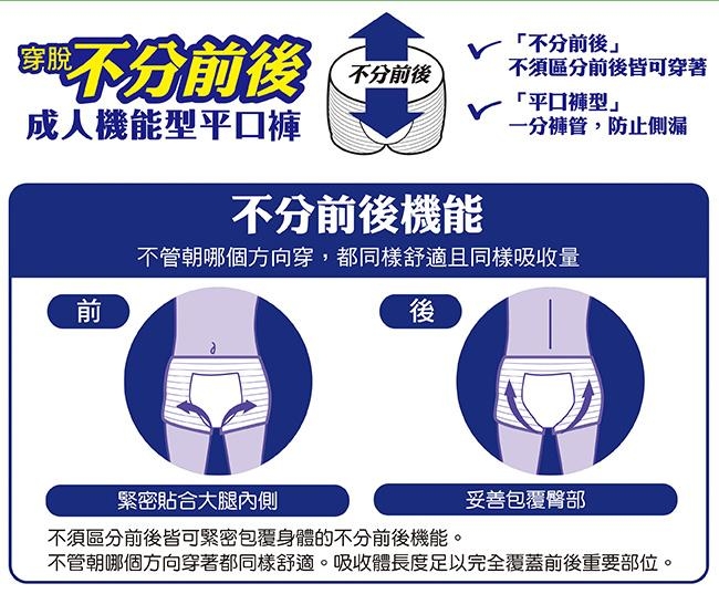 康乃馨 健護 成人機能型平口褲L-XL號9片x8包/箱