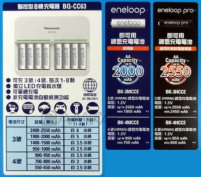 Panasonic eneloop智控型8槽充電器 BQCC63