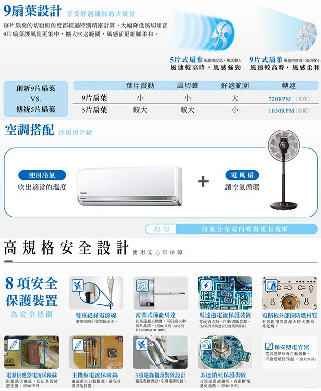 Panasonic 國際牌14吋DC直流節能風扇F-H14EXD-K(晶鑽棕) 福利品