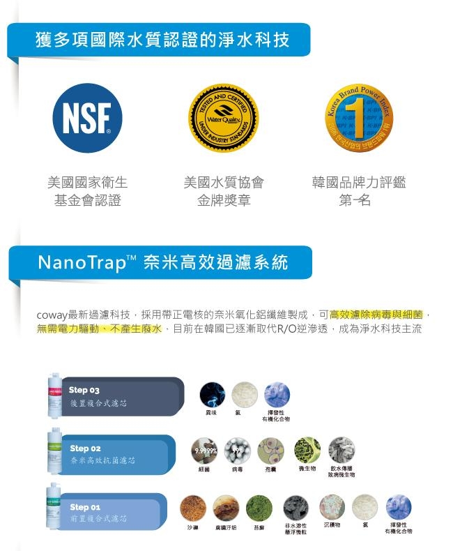 (雙機組)Coway環禦型空氣清淨機AP-1512HH+奈米淨水器P-250N DIY組