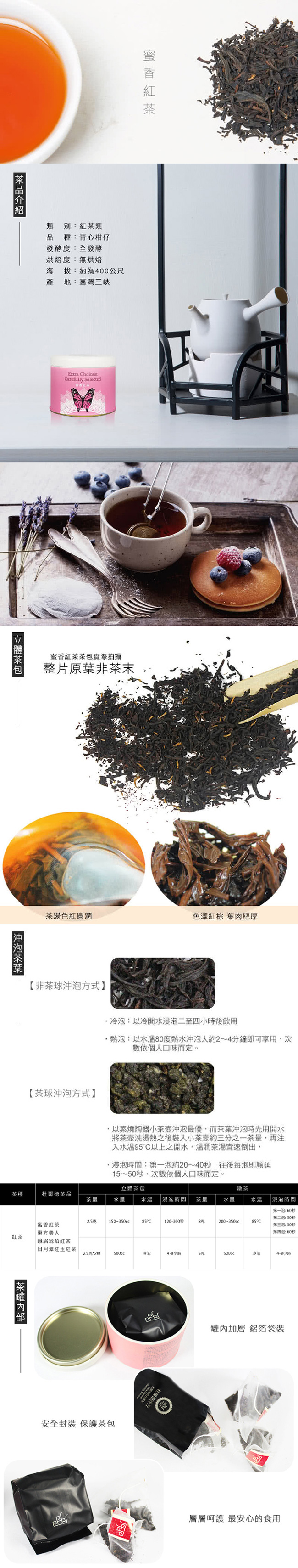 【DODD Tea 杜爾德】嚴選『三峽蜜香紅茶』原葉立體茶包(12入)