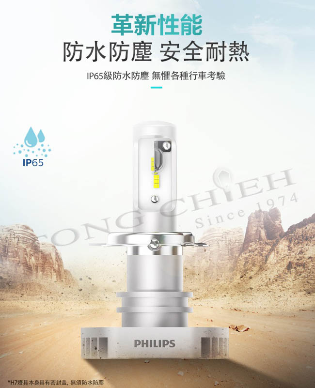 PHILIPS 飛利浦Ultinon晶亮LED H1頭燈兩入裝(公司貨)