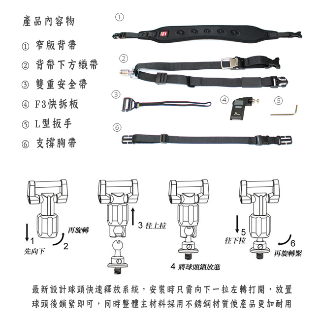 CarrySpeed 速必達 Slim MK IV 頂級輕便型相機背帶 (附F3相機座盤)