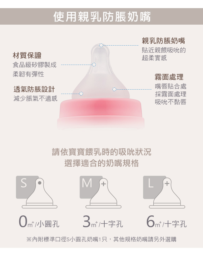 奇哥 輕量防脹氣PPSU奶瓶-標準150ml