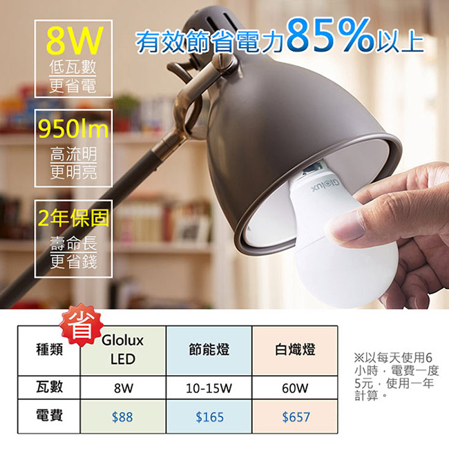 Glolux 北美品牌8W 大廣角LED燈泡950流明(白光) 6入