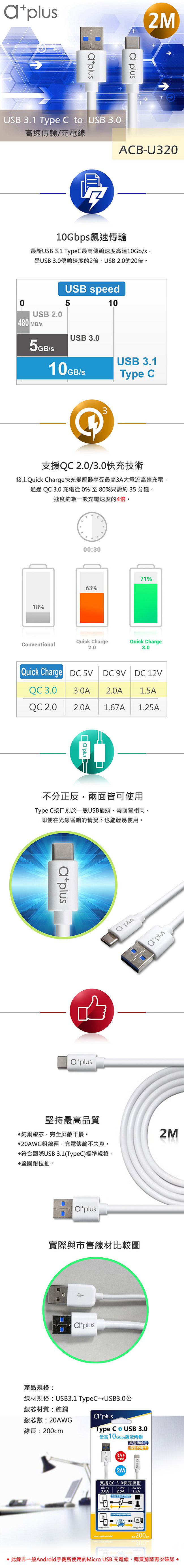 a+plus USB3.1 (TypeC) to USB3.0飆速傳輸/充電線 (2M)
