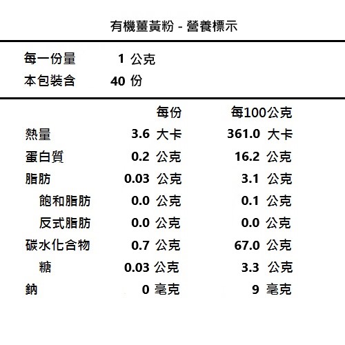 清亮生態農場 有機薑黃粉(40g)