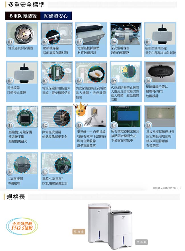 HITACHI日立 12L 1級LED觸控負離子清淨除濕機 RD-240HS/HG