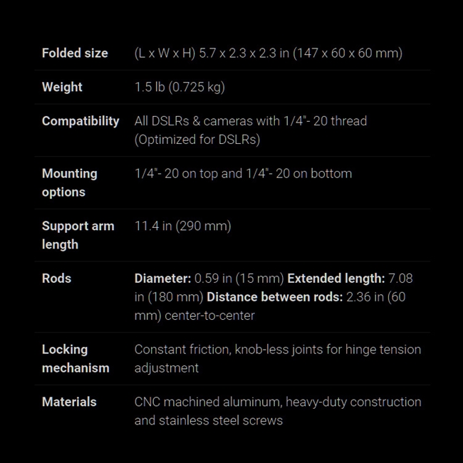 Edelkrone PocketRIG 2 折疊式肩托支架 ED80187