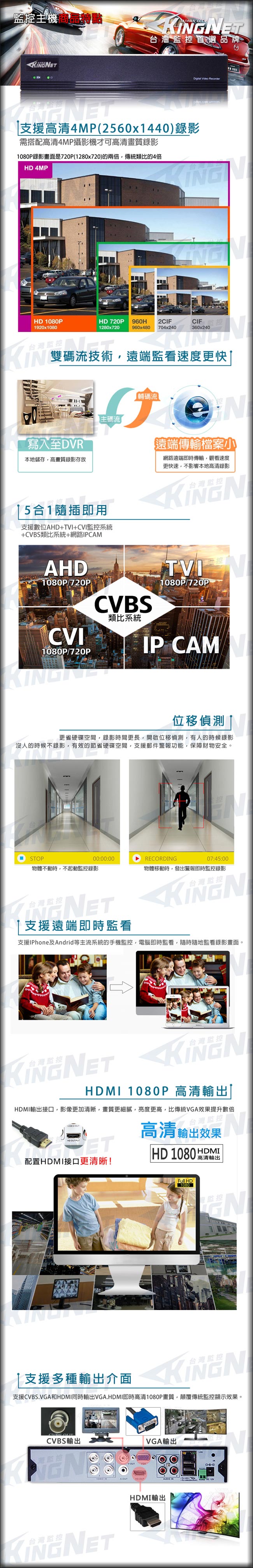 監視器攝影機 KINGNET 4路4MP監控主機 + 2支 HD 1080P 室內半球