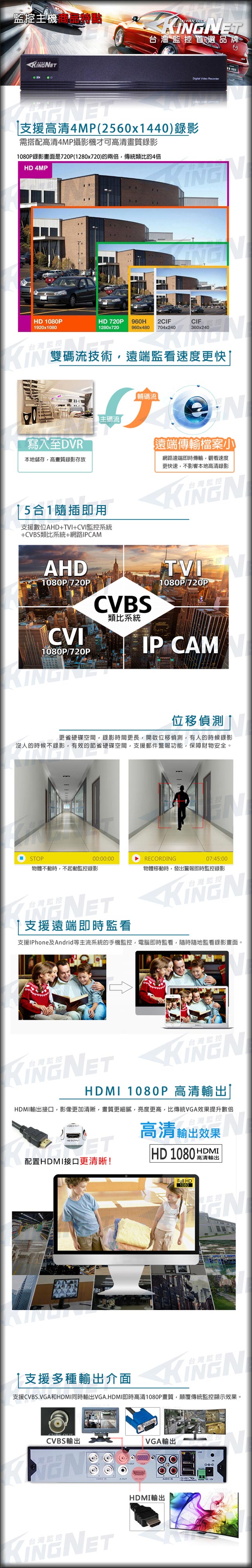監視器攝影機 KINGNET 4路4MP監控主機 + 4支 HD 1080P 防水槍型