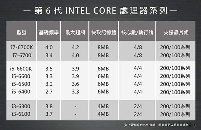 HP 400G4 MT i3-6100/4GB/1TB/W10P