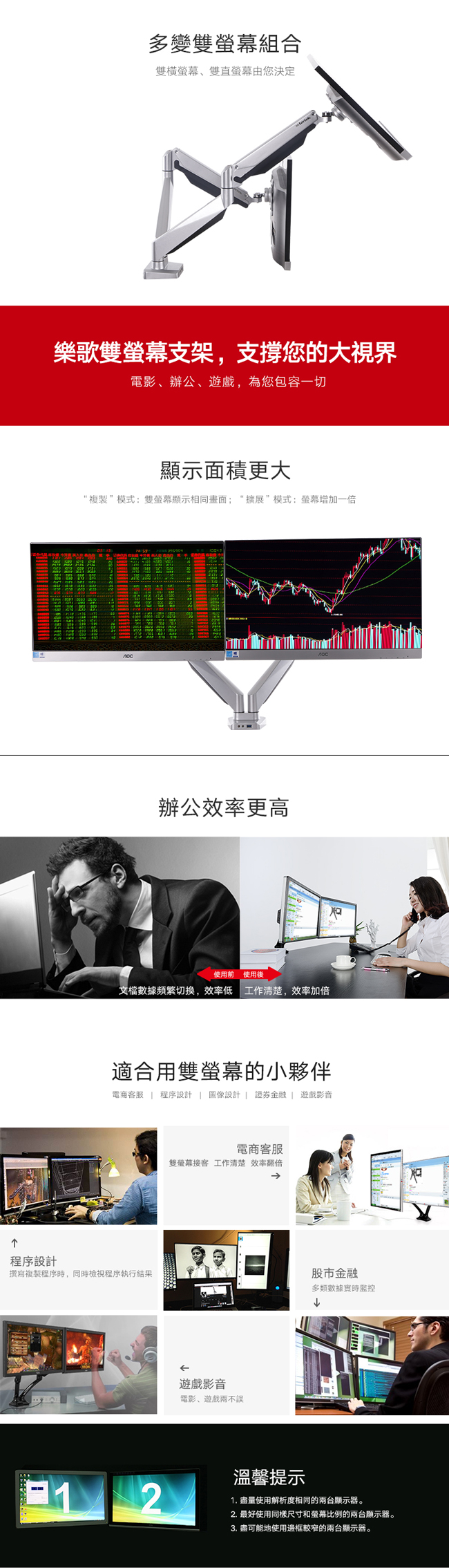 樂歌Loctek 人體工學 電腦螢幕支架 D7D