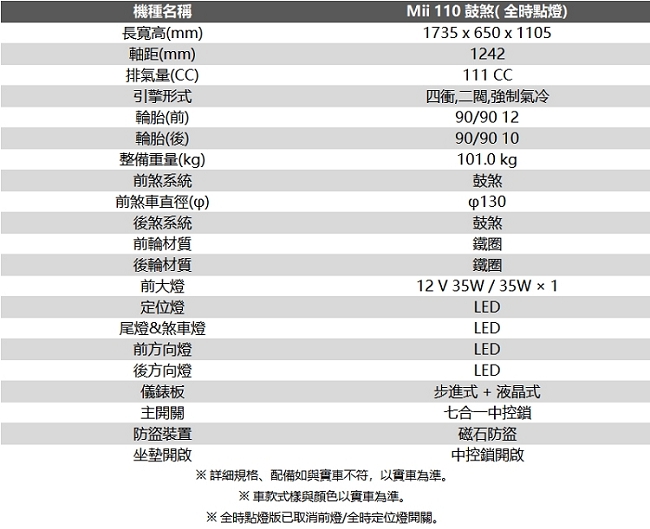 SYM三陽機車 mii 110 六期(全時點燈)鼓煞 2019新車