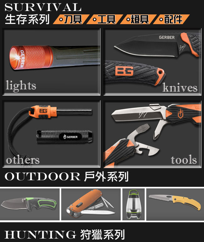 Gerber Center 隨身尖嘴工具鉗 30-001194