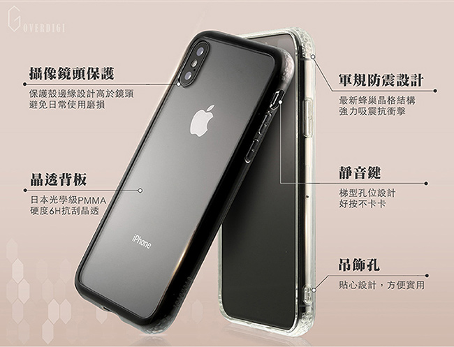 OVERDIGI iPhone XS Max 雙料防摔殼