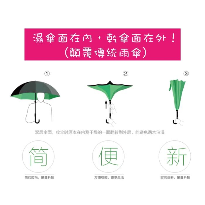 【生活良品】C型雙層雙色自動反向直立晴雨傘-素面款黑色(外層深藍色+內層黑色)