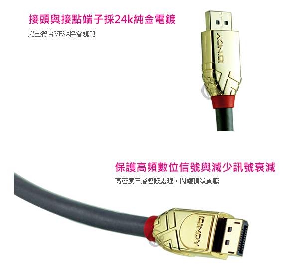 LINDY 林帝GOLD系列 DisplayPort 公 to 公 傳輸線 20m