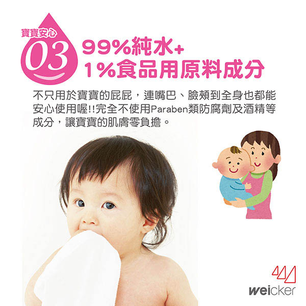 Weicker-純水99%日本製手口專用濕紙巾-60抽36包/箱