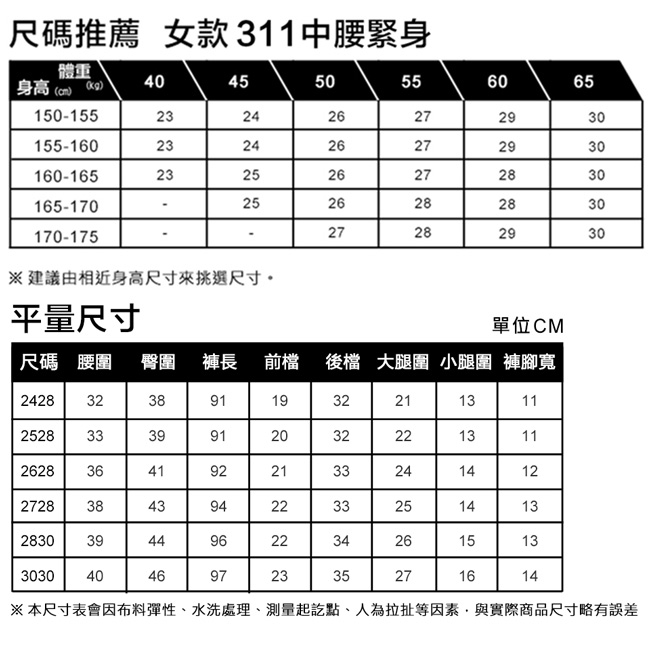 Levis 女款 311 中腰緊身塑形窄管 超彈力牛仔褲 專利縮腹修身設計