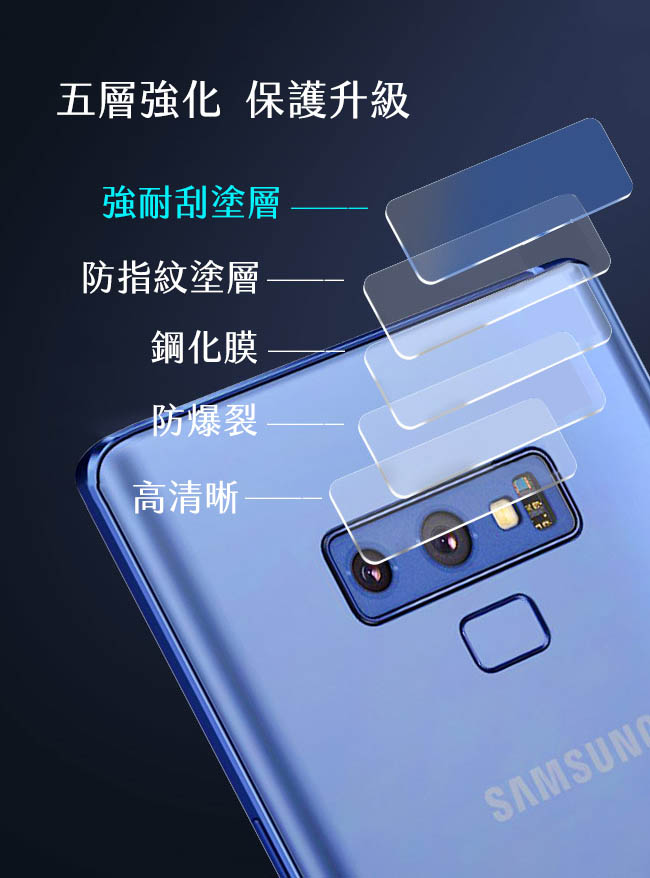 全覆蓋SAMSUNG Note9 9H鋼化玻璃鏡頭保護貼