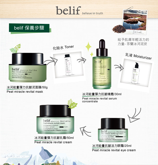 belif 冰河能量彈力抗皺精露面膜四入組(買30ml送30ml)