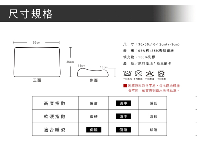 澳洲Simple Living 100%天然乳膠人體工學舒眠枕-一入(36x56cm)