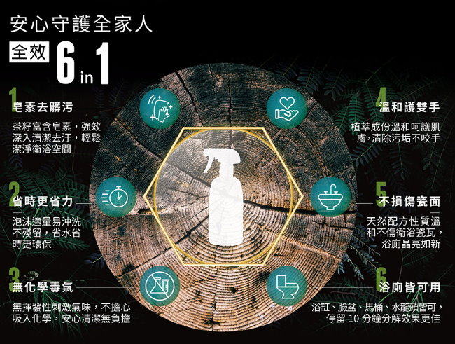 茶寶 淨覺茶 茶籽地板清潔液+茶籽衛浴清潔液(500mlx12瓶)特惠組!