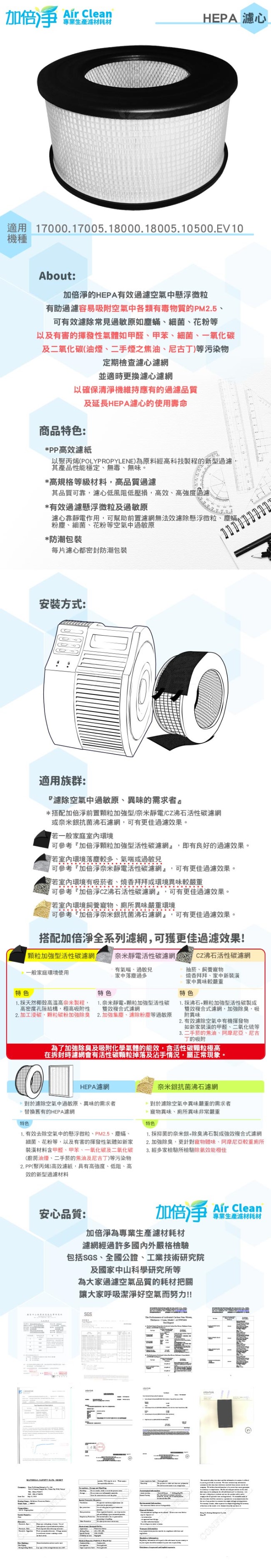 加倍淨 HEPA濾心 送濾網4片適用Honeywell空氣清淨機18000等