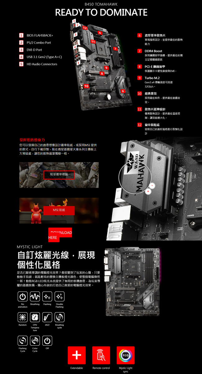 MSI微星 B450 TOMAHAWK 主機板