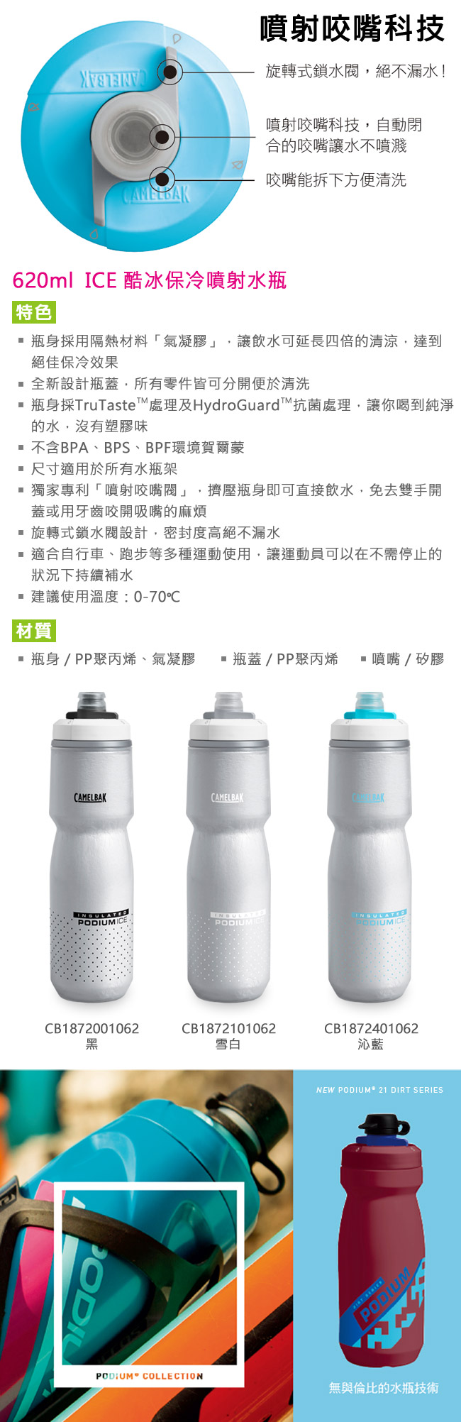 《CAMELBAK》ICE酷冰保冷噴射水瓶 雪白 620ml(CB1872101062)