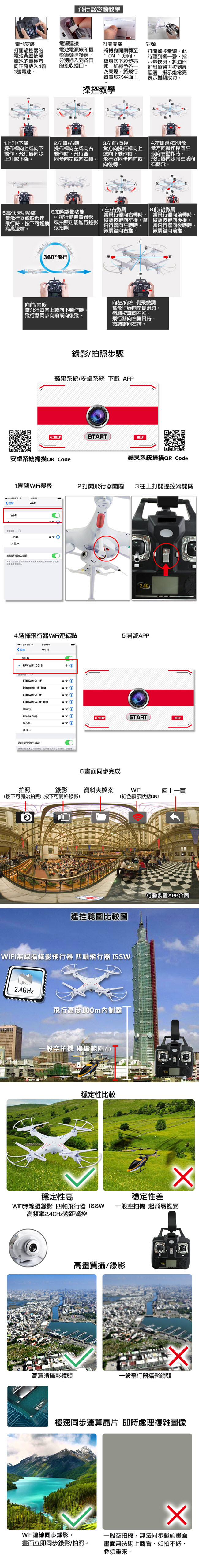 IS愛思 X5SW WiFi同步影像2.4GHz無線控制四軸飛行空拍機