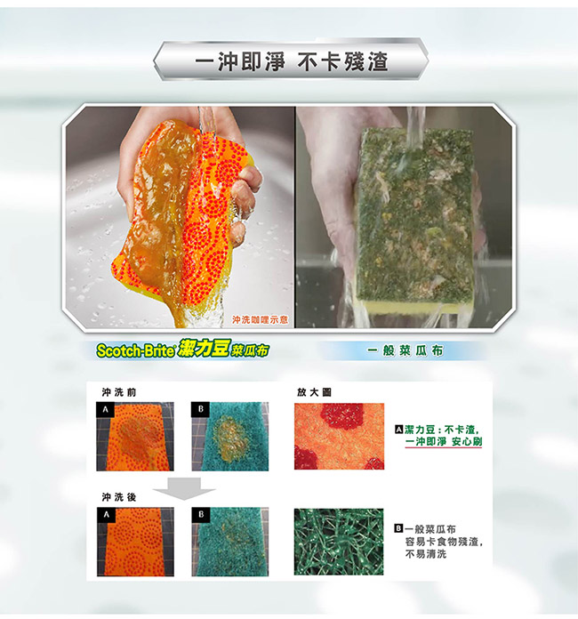 3M 潔力豆海綿菜瓜布-爐具/鍋具專用 (20片超值組) SDTU-2M