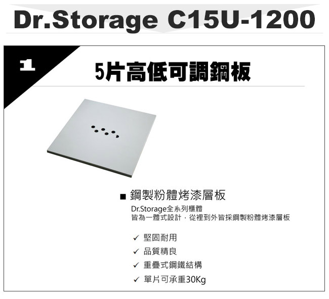 Dr.Storage 1250公升儀器級微電腦除濕櫃(C15U-1200)